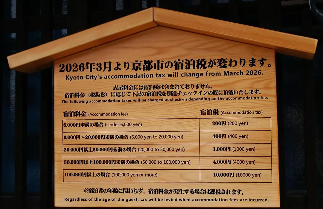 Rinn Premium Nijo Castle North-1