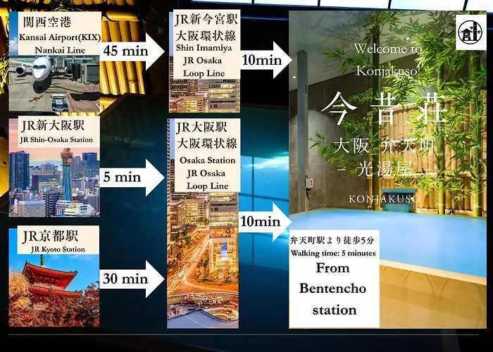 Konjakuso Osaka Bentencho "Hikariyuya" Projection M Apping Spa