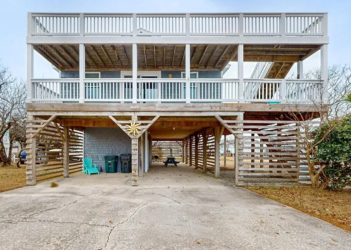 Just Beachy Nags Head