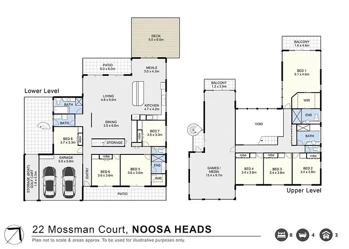 Noosa Riverfront Splendour, Ideal For Families